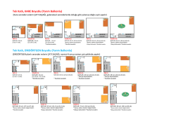Tek Katlı, KARE Boyutlu (Yarım Balkonlu) Tek Katlı, DİKD&Ouml;RTGEN