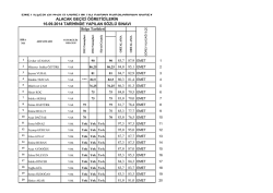 emet il&ccedil;esi 2014-2015 &ouml;ğretim yılı kuran kurslarında g&ouml;rev alacak