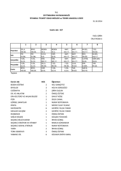 9/F Sınıfı