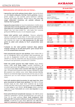 G&Uuml;NL&Uuml;K B&Uuml;LTEN - Akbank Yatırımcı