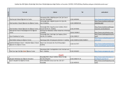 Ataşehir_Kadıköy__M.Eğitim_Öğrenci_Yurtları