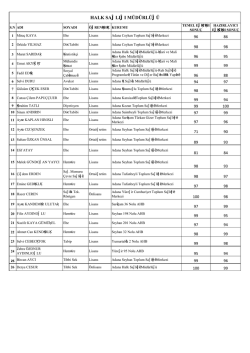 HALK SAĞLIĞI M&Uuml;D&Uuml;RL&Uuml;Ğ&Uuml; PERSONELLERİ.xlsx