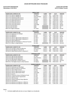 Ders programı (a&ccedil;ılan şubeler - Alman Dili Eğitimi