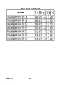 HİZMETE &Ouml;ZEL A-1 ASKER&Icirc; TARİH BELGELERİ DERGİSİ