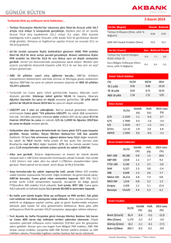 GÜNLÜK BÜLTEN - Akbank Yatırımcı