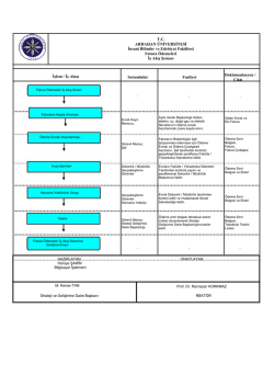 Fatura Ödemeleri - Ardahan Üniversitesi