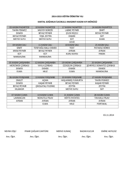 Anasınıfı Kahvaltı M&ouml;n&uuml;s&uuml;