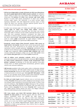 G&Uuml;NL&Uuml;K B&Uuml;LTEN - Akbank Yatırımcı