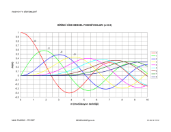 Jn (m ) m (mod&uuml;lasyon derinliği) BİRİNCİ CİNS BESSEL