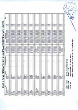Gen&ccedil; Girişimciler Se&ccedil;men Listesi