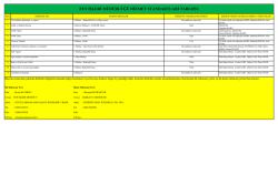 fen işleri müdürlüğü hizmet standartları tablosu