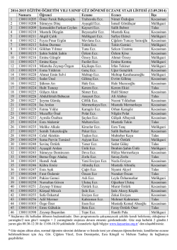 2014-2015 EĞİTİM &Ouml;ĞRETİM YILI 5.SINIF G&Uuml;Z D&Ouml;NEMİ ECZANE