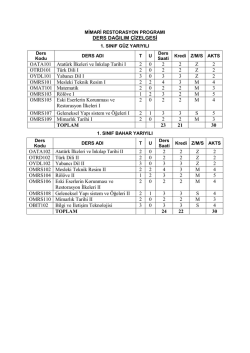 DERS DAĞILIM &Ccedil;İZELGESİ OATA101 Atat&uuml;rk İlkeleri ve İnkılap