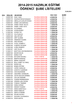Eğirdir Şube Listeleri