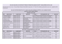 Sonuçları görmek için tıklayınız.