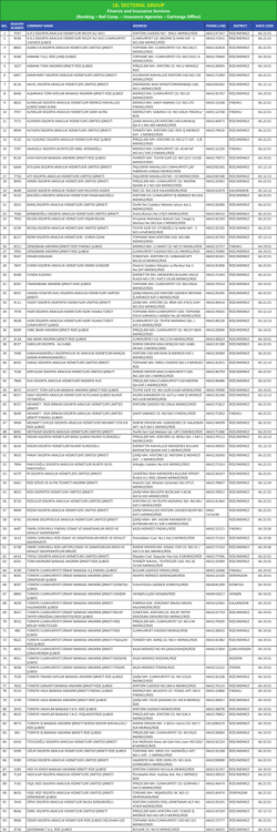 18-SECTORAL GROUP.indd