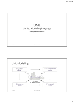 UML Modelling