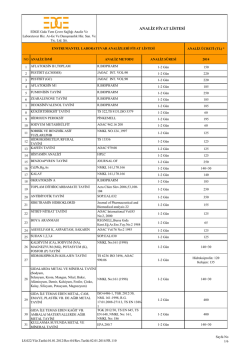 ANALİZ FİYAT LİSTESİ