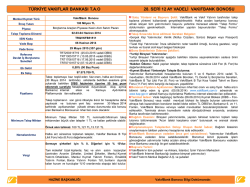 Haftalık bilan&ccedil;o b&uuml;y&uuml;kl&uuml;k değişimi ve kur etkisi