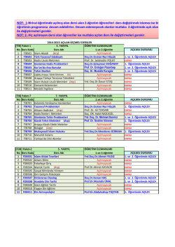 2014-2015 G&uuml;z Yarıyılı A&ccedil;ılan SE&Ccedil;MELİ Dersler
