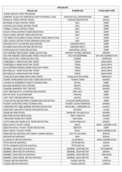 Projeler i&ccedil;in tıklayınız(PDF)
