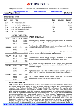 Forex Akşam B&uuml;lteni