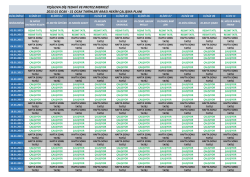 yeşilova diş tedavi ve protez merkezi çalışma panı