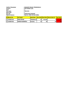 pazarlama dış tic. ıı.&ouml;.