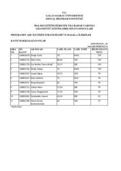 İletişim Stratejileri ve Halkla İlişkiler Tezsiz Yüksek Lisans Programı