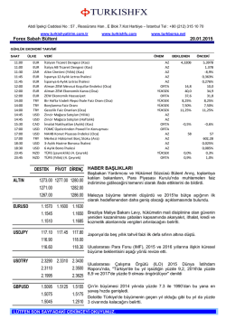 Forex Sabah B&uuml;lteni