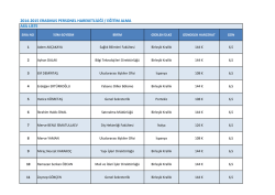 2014-2015 erasmus personel hareketliliği / eğitim alma asil liste