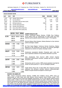 Forex Akşam B&uuml;lteni