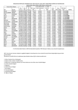 MGB Arş.Grv. Sonu&ccedil;ları