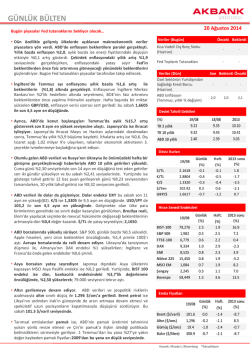 G&Uuml;NL&Uuml;K B&Uuml;LTEN - Akbank Yatırımcı