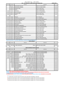 2014-2015 ders sorumluları ve uyarılar