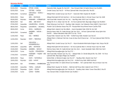 31.12.2014 Tarihli liste