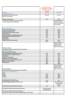 Analiz Bedelleri - Bilimsel ve Teknoloji Uygulama ve Araştırma