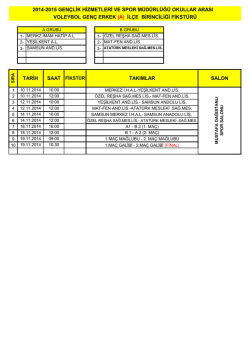 gen&ccedil; erkekler - Samsun Gen&ccedil;lik Hizmetleri ve Spor İl M&uuml;d&uuml;rl&uuml;ğ&uuml;