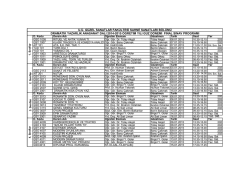 g&uuml;zel sanatlar fak&uuml;ltesi sahne sanatları b&ouml;l&uuml;m&uuml; dramatik yazarlık