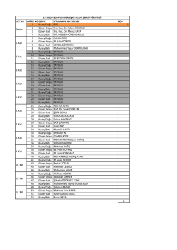 KAT NO DAİRE NO CEPHE OTURANIN ADI SOYADI BOŞ 1 Kuzey