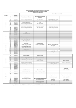 Sanat ve Tasarım Ders Programı