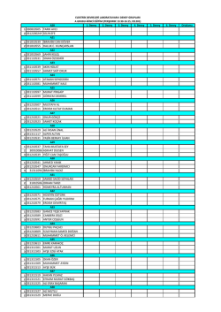 ELEKTRİK DEVRELERİ LAB I gruplar-A-GECE 2014