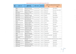 Liste İ&ccedil;in Tıklayın