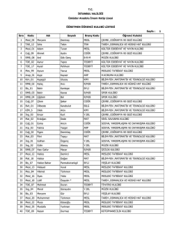 Sıra Kodu ÖĞRETMEN ÖĞRENCİ KULUBÜ LİSTESİ Sayfa : 1 Adı