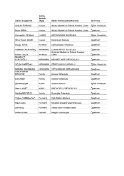Adınız Soyadınız G&ouml;rev Yeriniz (İl&ccedil;e) G&ouml;rev Yeriniz (Okul/Kurum