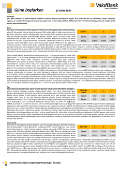 G&uuml;ne Başlarken