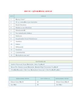 SBKY 303 - ÇAĞDAŞ SİYASAL AKIMLAR 1 İdeoloji Nedir? 2 20. yy
