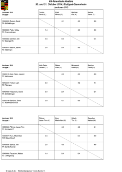 Junioren U10 - tennis