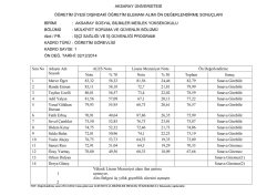 AKSARAY &Uuml;NİVERSİTESİ &Ouml;ĞRETİM &Uuml;YESİ DIŞINDAKİ &Ouml;ĞRETİM
