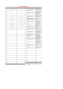 toplam &ccedil;alışma noktası:104 - Adana B&uuml;y&uuml;kşehir Belediyesi
